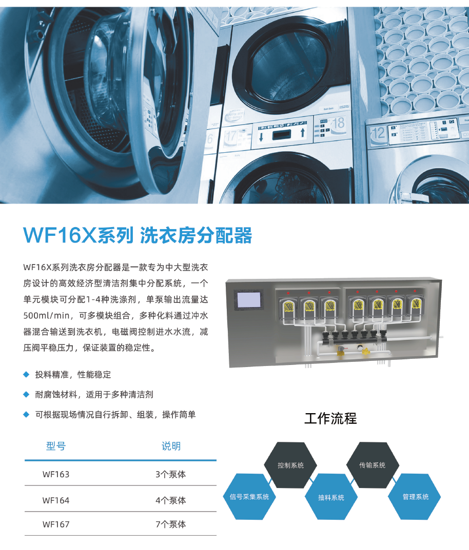 WF163 洗衣房分配器.png